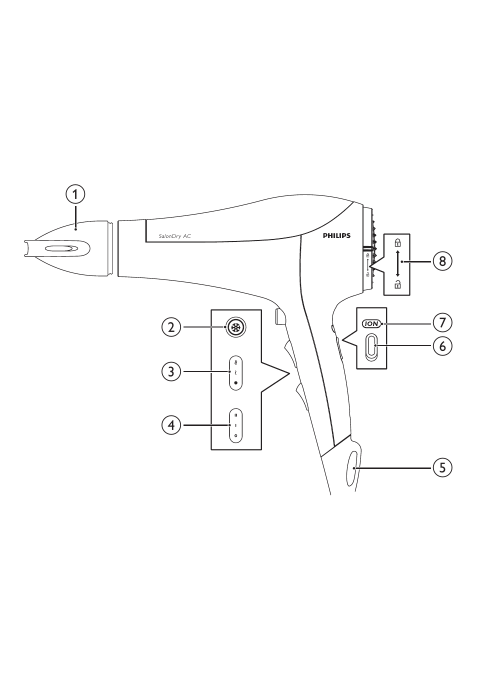 Philips HP8195/00 User Manual | Page 2 / 6