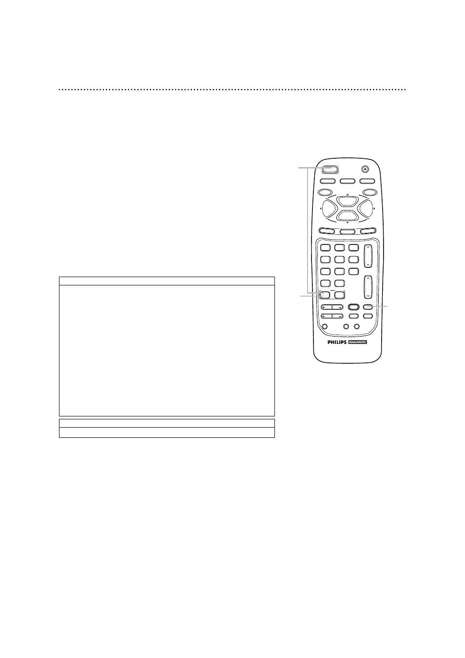 20 setting the remote to operate a cable box/dbs | Philips CCA194AT User Manual | Page 20 / 68