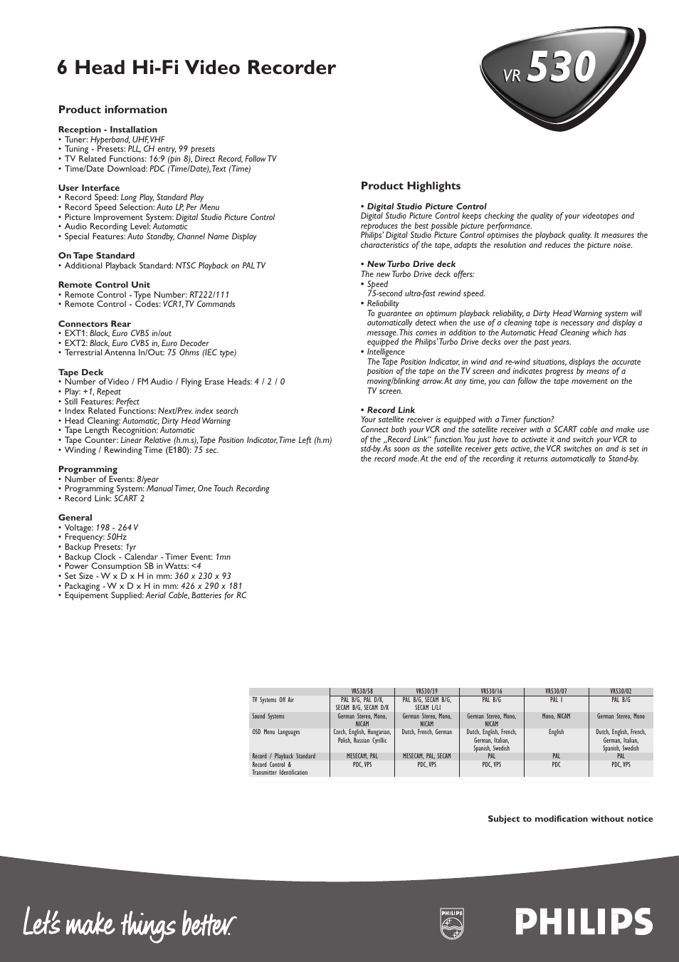 6 head hi-fi video recorder | Philips vr530 User Manual | Page 2 / 2