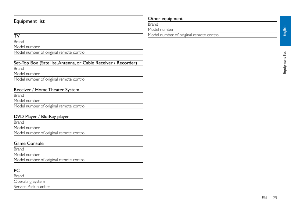 Equipment, List | Philips SRT9320/27 User Manual | Page 25 / 26