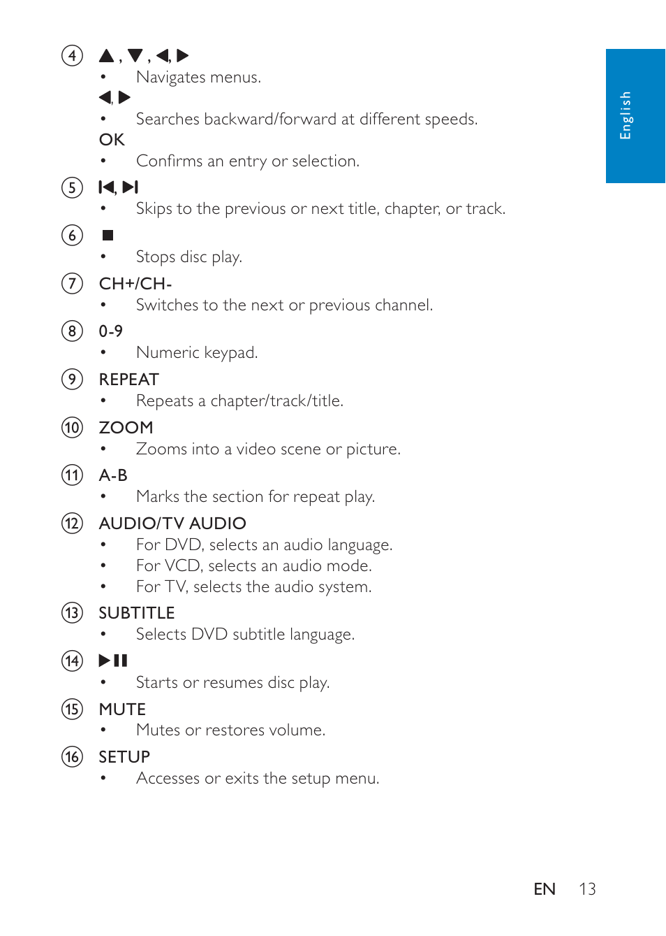Philips PD9008 User Manual | Page 12 / 24