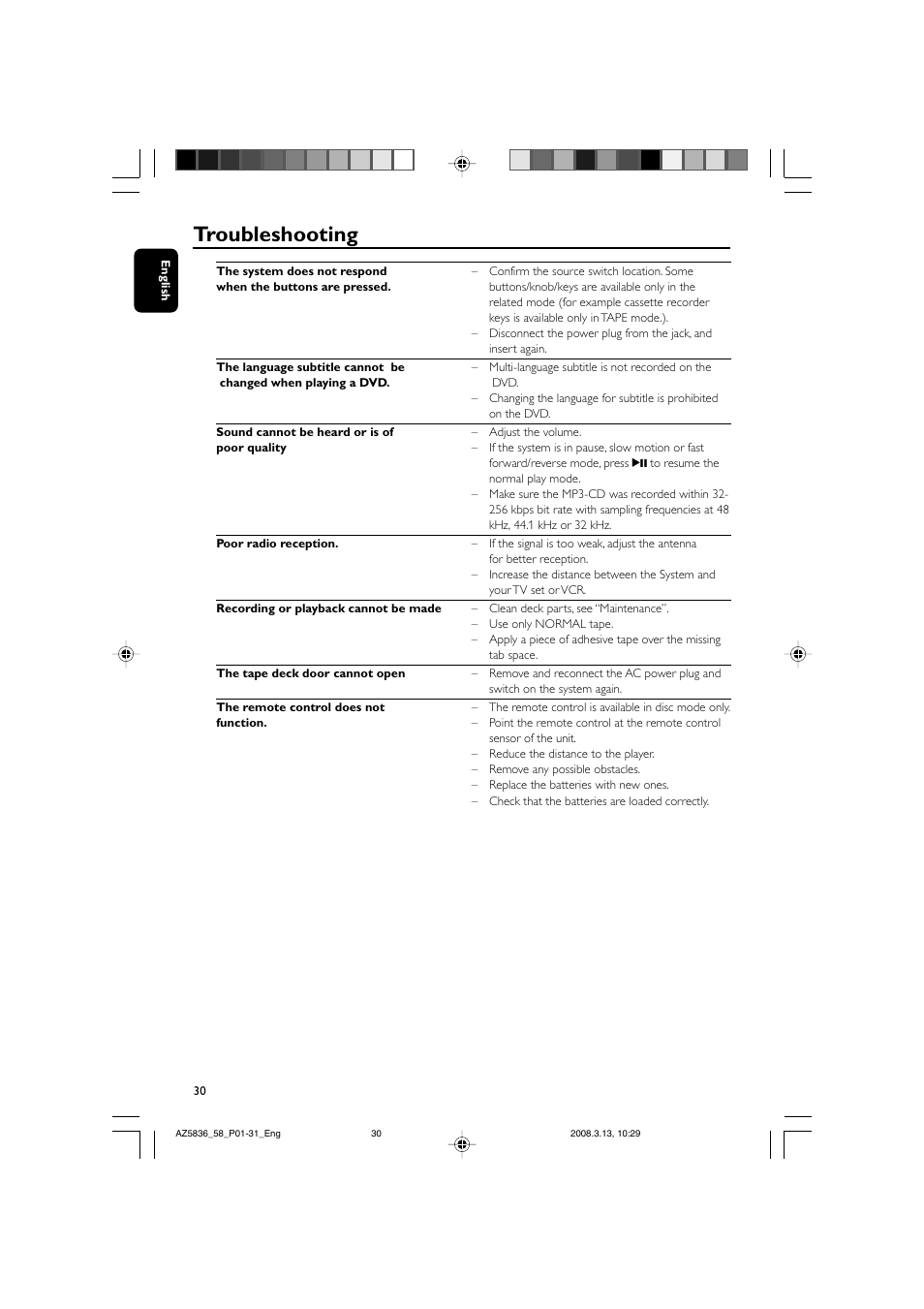 Troubleshooting | Philips AZ5836 User Manual | Page 30 / 32