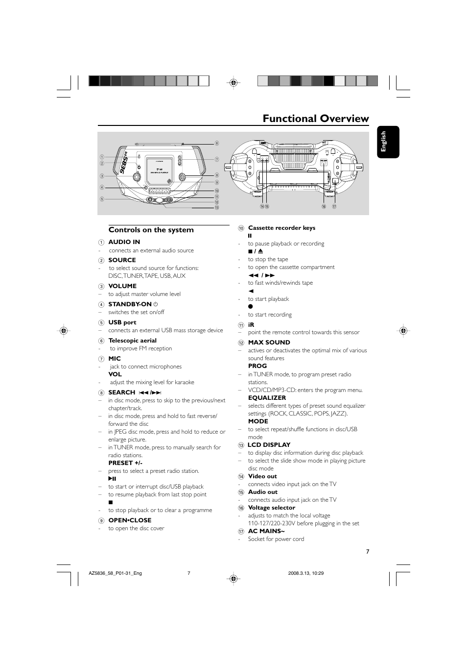 Functional overview, Controls on the system | Philips AZ5836 User Manual | Page 7 / 32