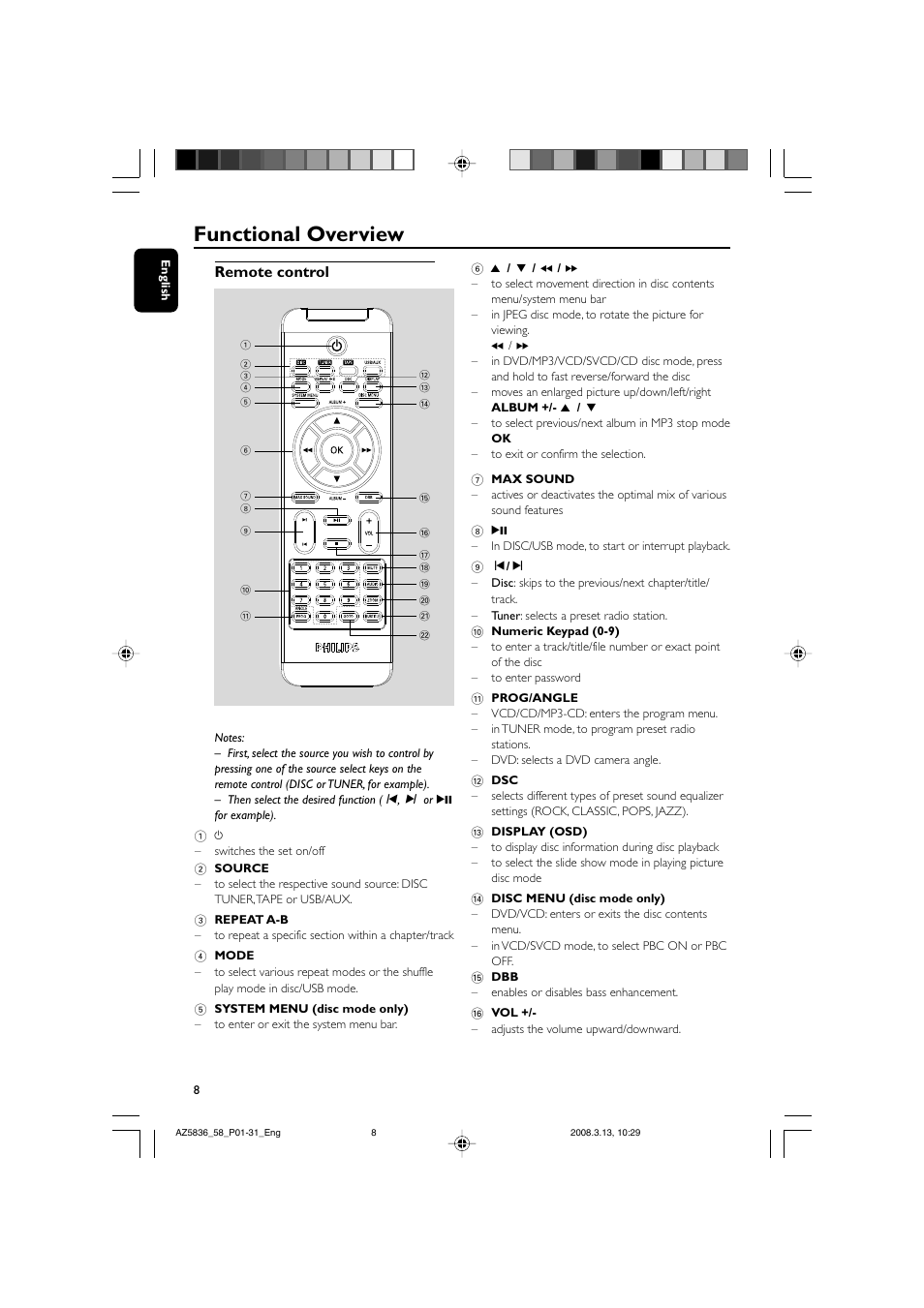 Functional overview, Remote control | Philips AZ5836 User Manual | Page 8 / 32