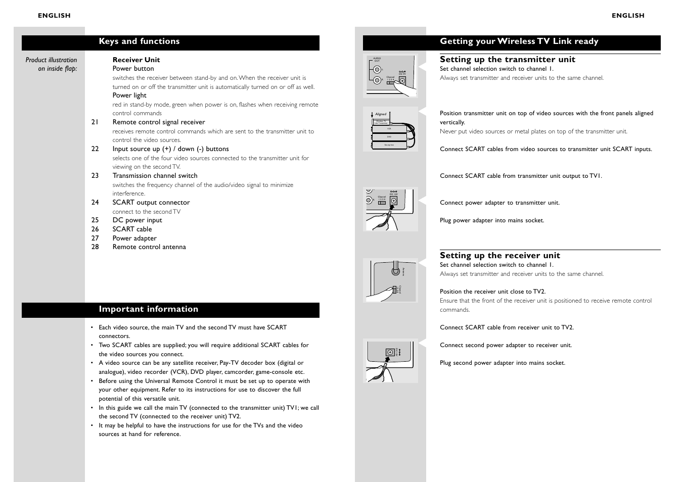 Keys and functions setting up the transmitter unit, Setting up the receiver unit, Getting your wireless tv link ready | Important information | Philips WIRELESSTV LINK SBC VL1400 User Manual | Page 2 / 42