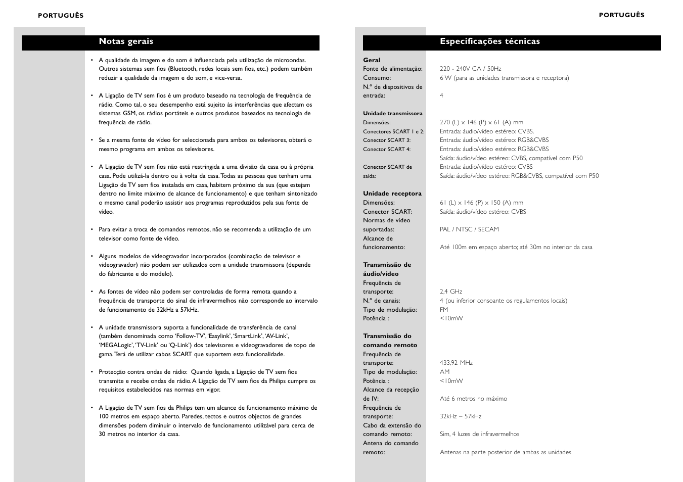 Philips WIRELESSTV LINK SBC VL1400 User Manual | Page 36 / 42