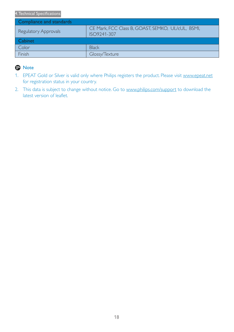 Philips 166V3L User Manual | Page 20 / 37