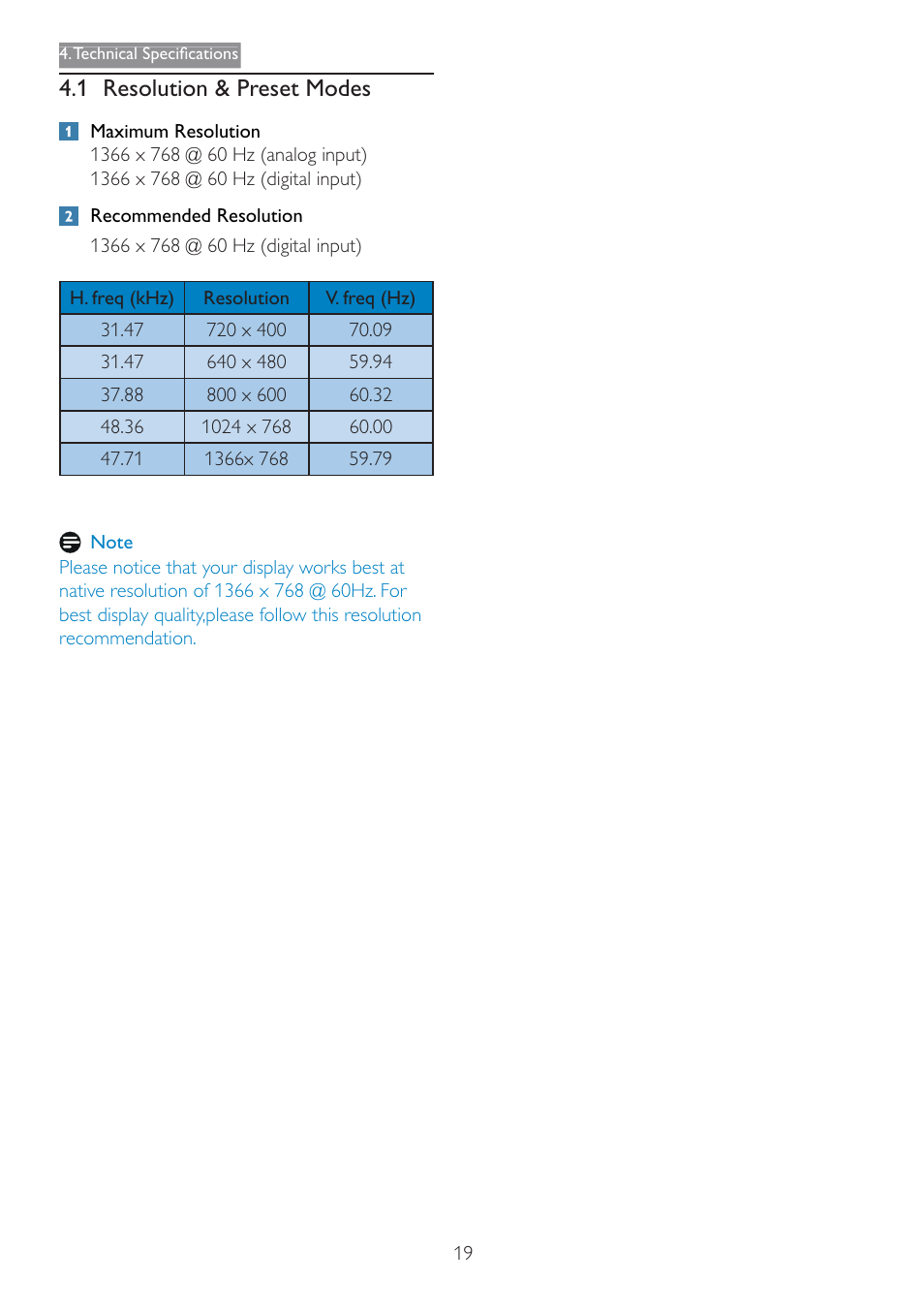 1 resolution & preset modes | Philips 166V3L User Manual | Page 21 / 37