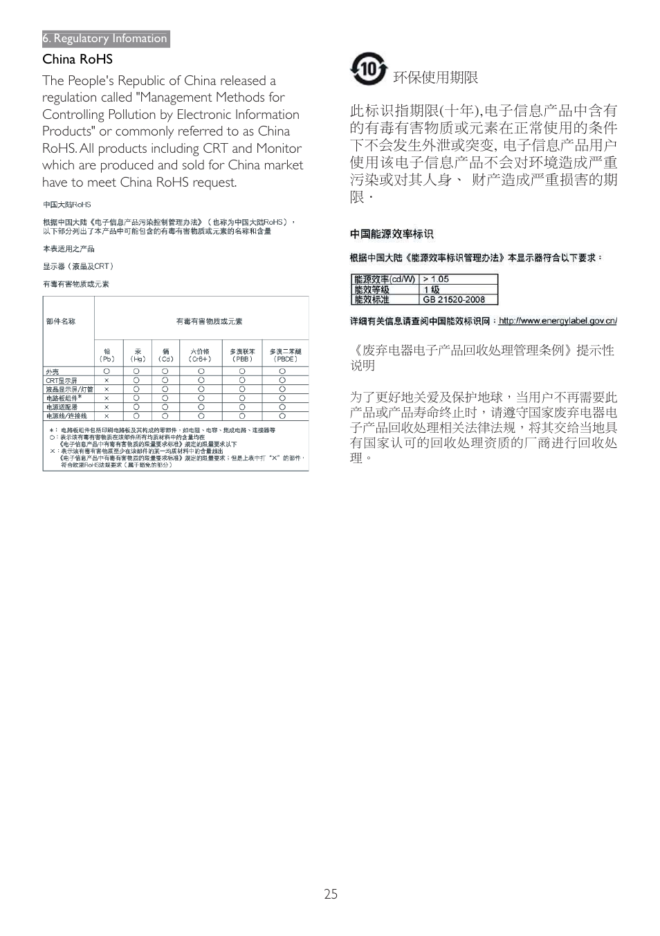 Philips 166V3L User Manual | Page 27 / 37