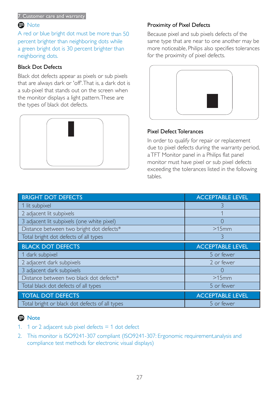 Philips 166V3L User Manual | Page 29 / 37