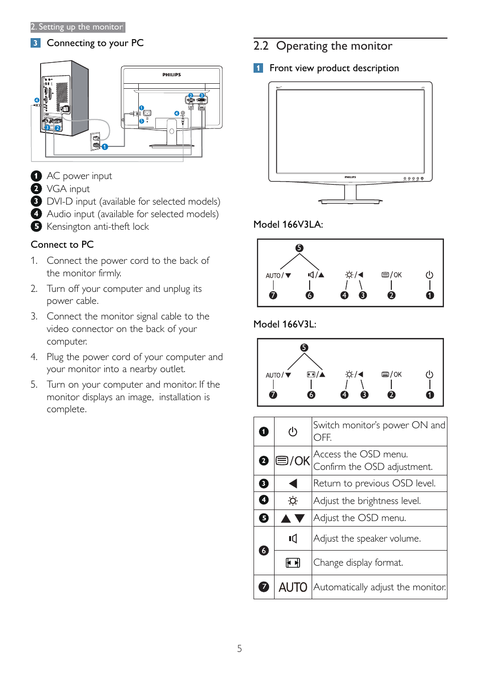 2 operating the monitor | Philips 166V3L User Manual | Page 7 / 37