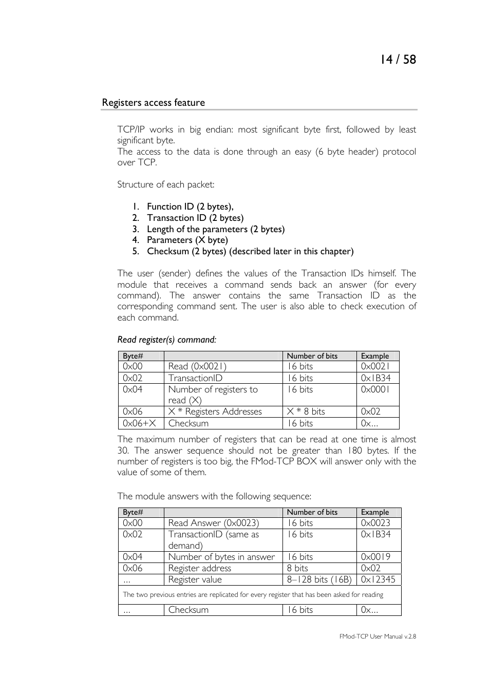 Philips FMod-TCP BOX User Manual | Page 14 / 58