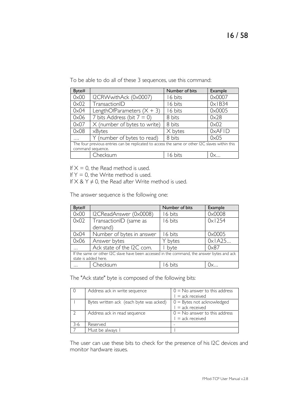 Philips FMod-TCP BOX User Manual | Page 16 / 58