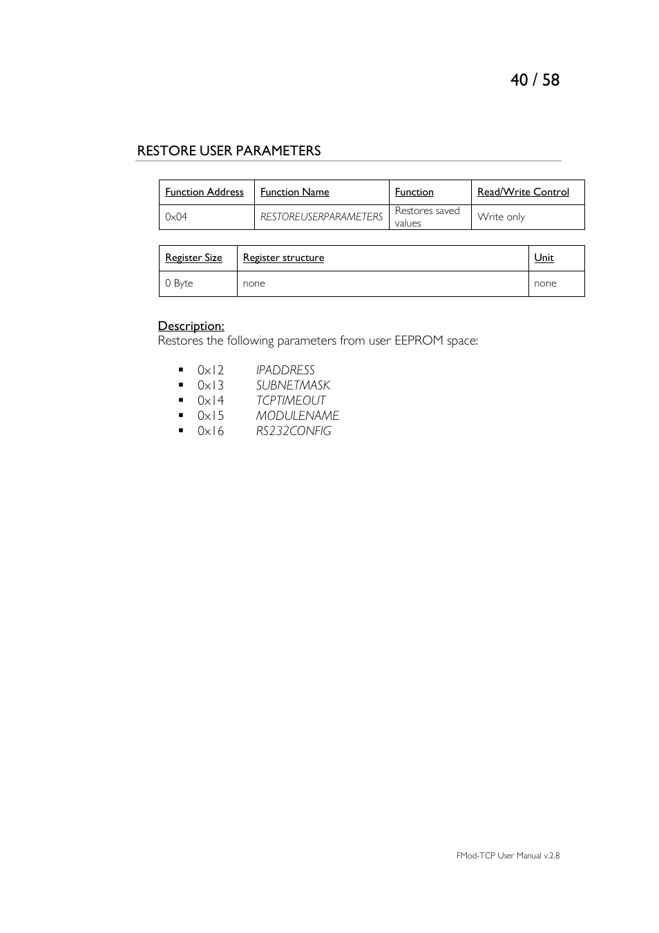 Philips FMod-TCP BOX User Manual | Page 40 / 58