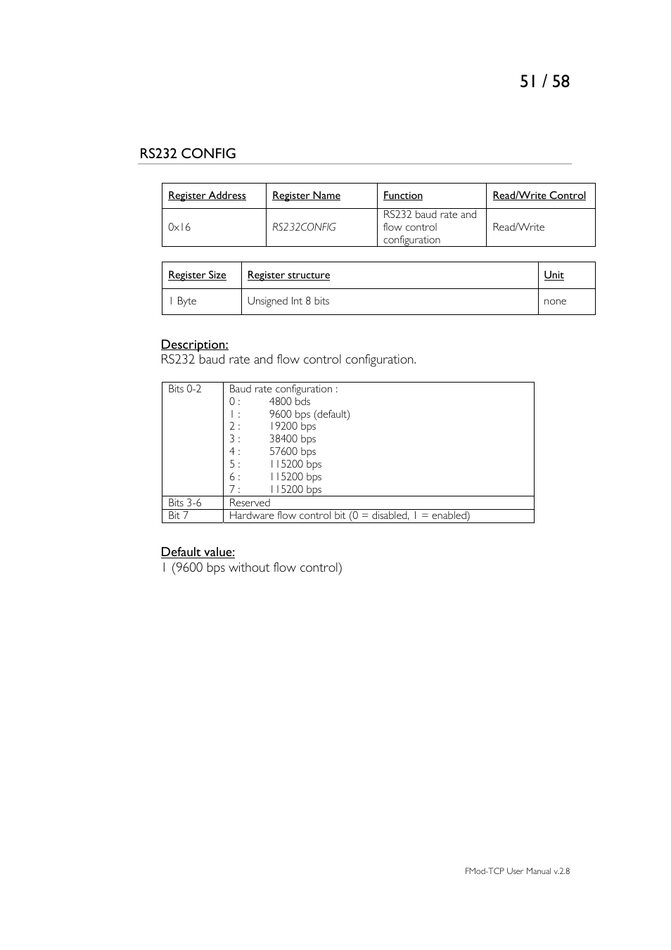 Philips FMod-TCP BOX User Manual | Page 51 / 58