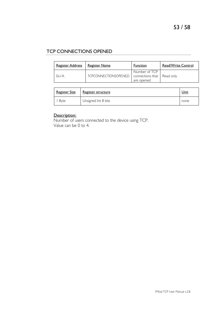 Philips FMod-TCP BOX User Manual | Page 53 / 58