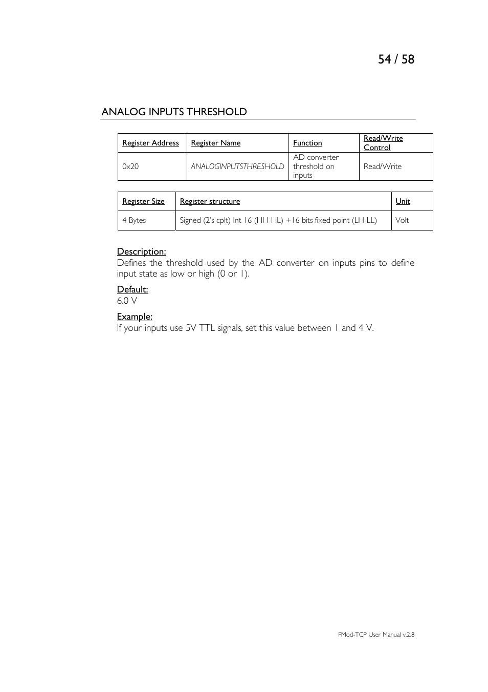 Philips FMod-TCP BOX User Manual | Page 54 / 58