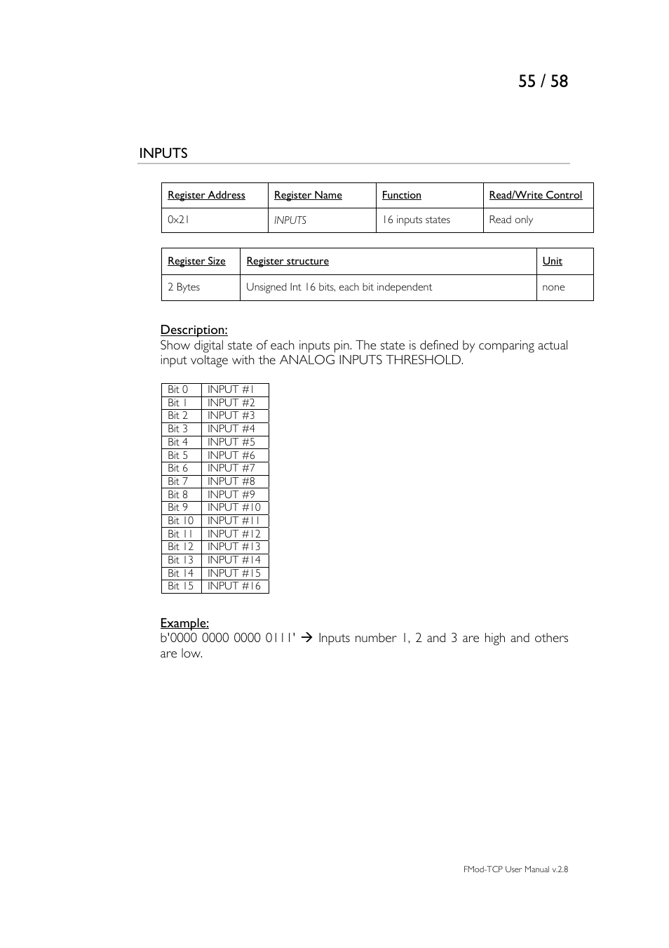 Philips FMod-TCP BOX User Manual | Page 55 / 58