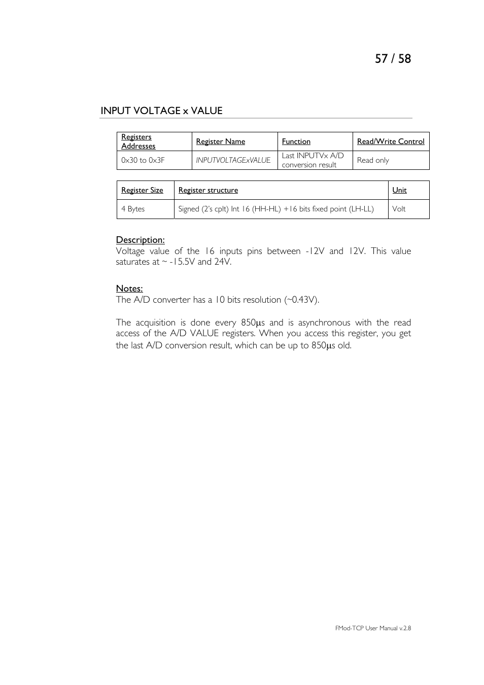 Philips FMod-TCP BOX User Manual | Page 57 / 58