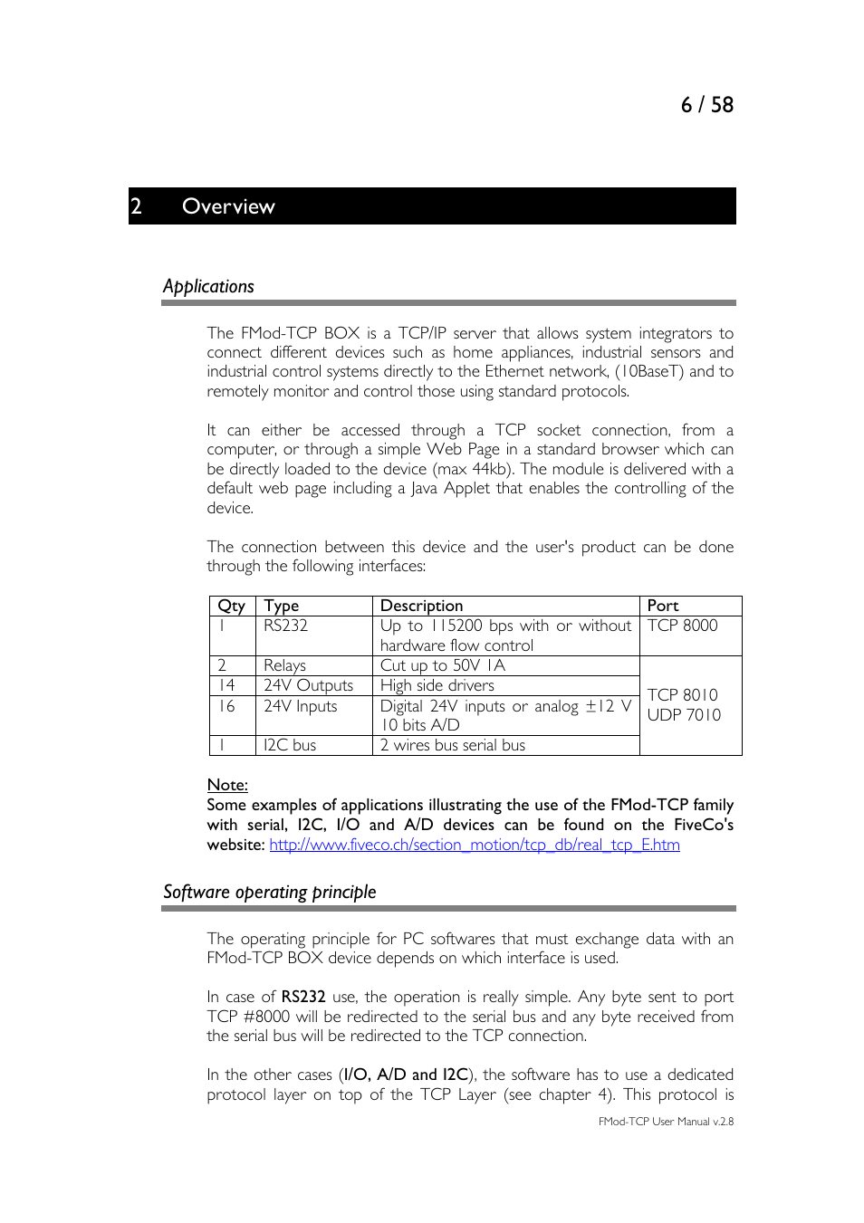 Overview, 2 overview, Applications software operating principle | 2overview | Philips FMod-TCP BOX User Manual | Page 6 / 58