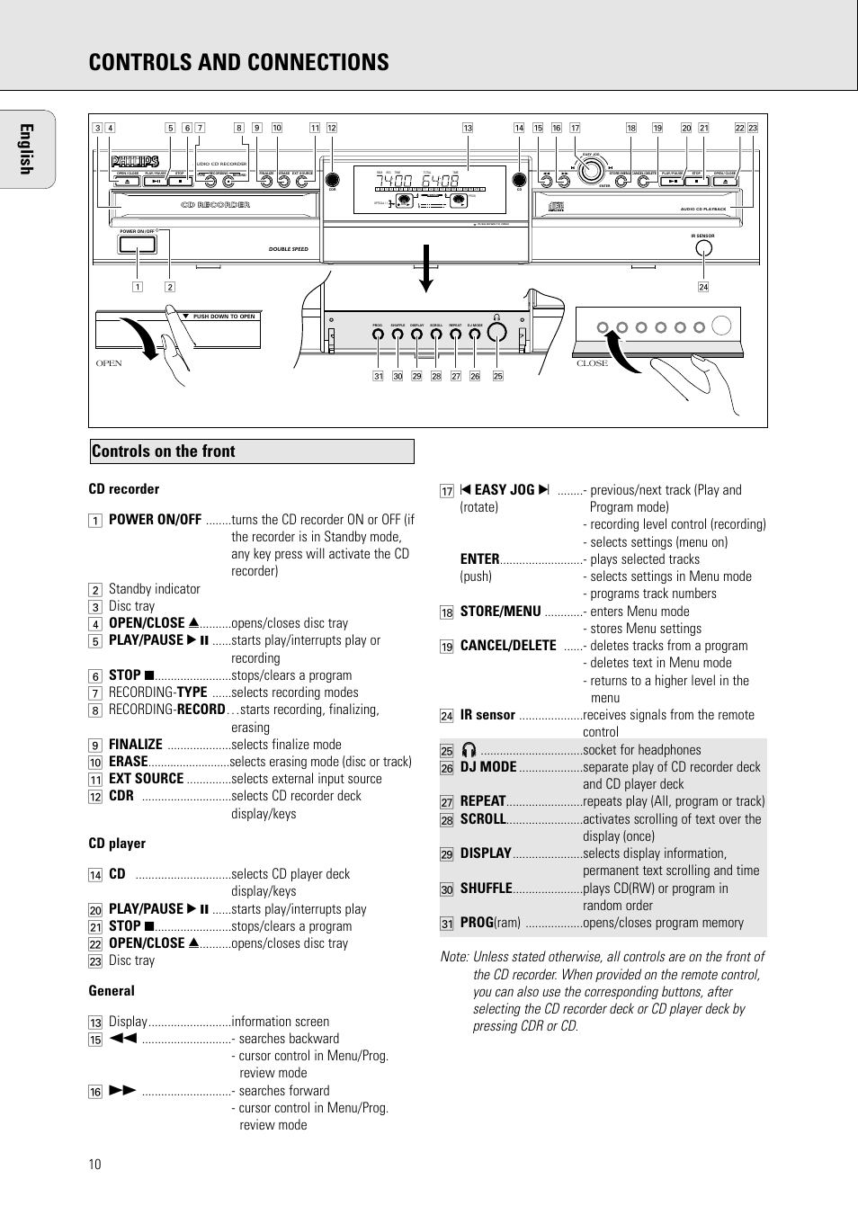 Controls and connections, English, Controls on the front | Philips CDR 600/17 User Manual | Page 2 / 7