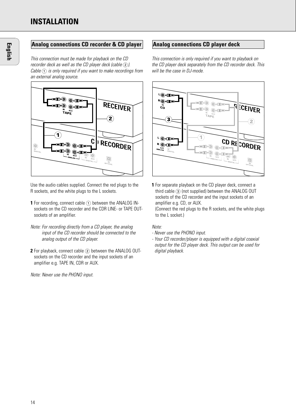 Installation | Philips CDR 600/17 User Manual | Page 5 / 7