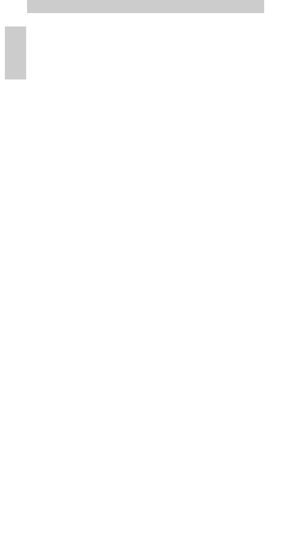 Codes | Philips SBC RU 220 User Manual | Page 22 / 24