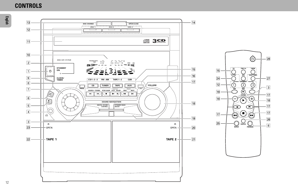 Controls, English | Philips FW585C User Manual | Page 12 / 27