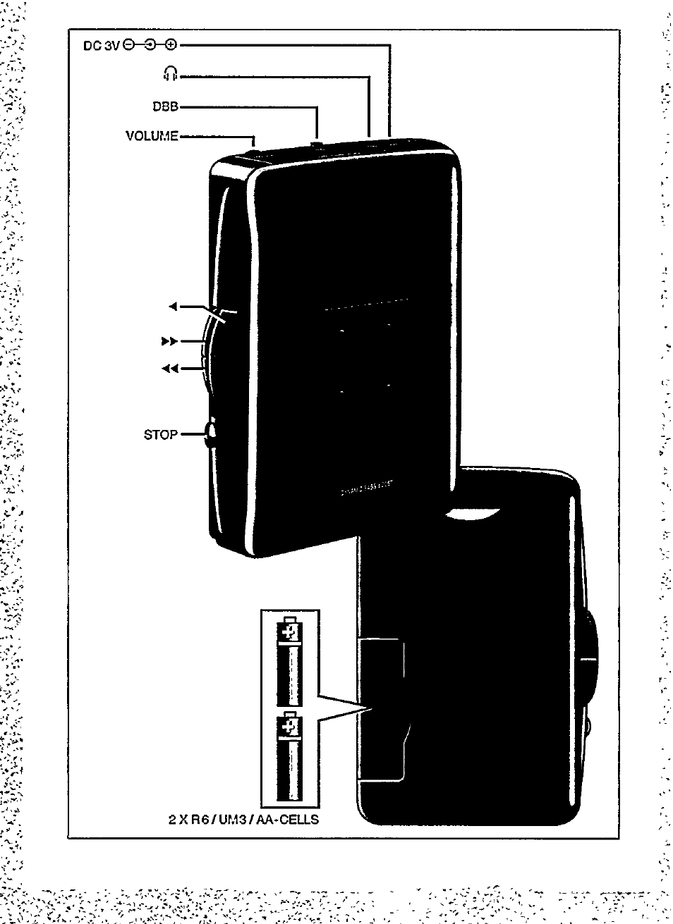 Ù> ‘ 4 >y-- ívr ::p | Philips AQ6421/18 User Manual | Page 8 / 9