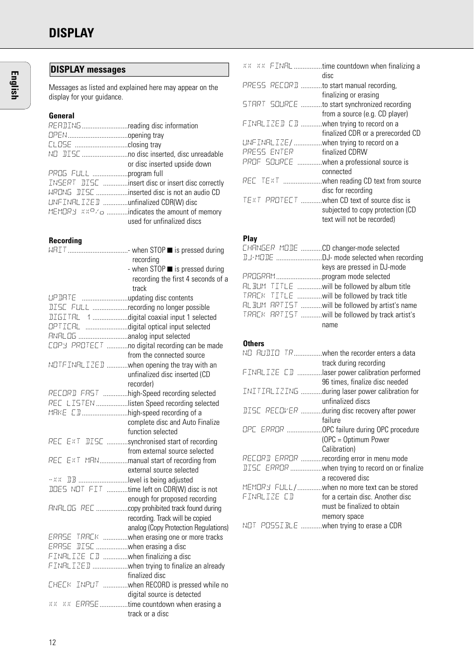 Display | Philips CDR775 S User Manual | Page 12 / 35