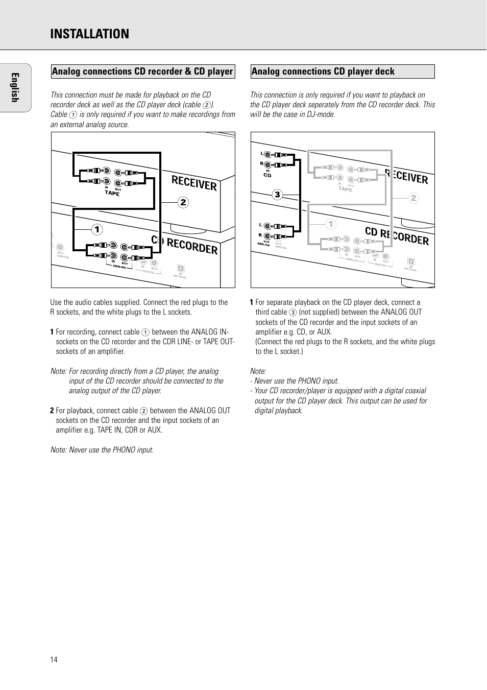 Installation | Philips CDR775 S User Manual | Page 14 / 35