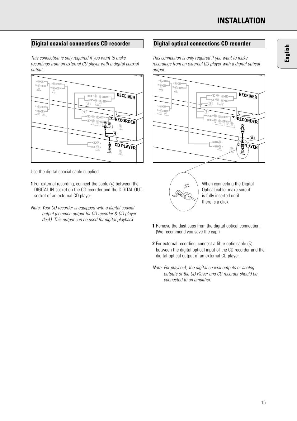 Installation | Philips CDR775 S User Manual | Page 15 / 35