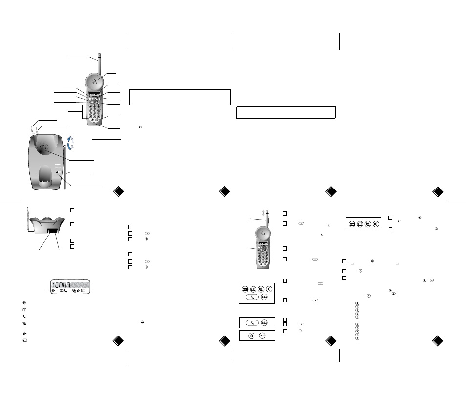 Philips ICANA 5350 User Manual | 2 pages