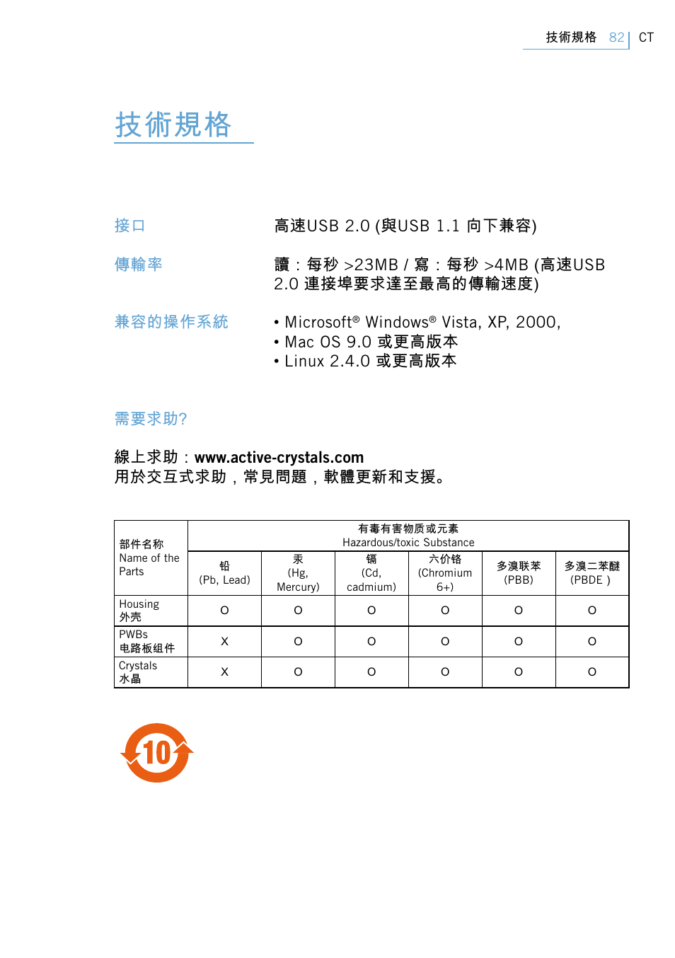 技術規格, Windows | Philips Active Crystals USB Memory Key Naughty Raymond FM02SW00/FM02SW10 User Manual | Page 84 / 104