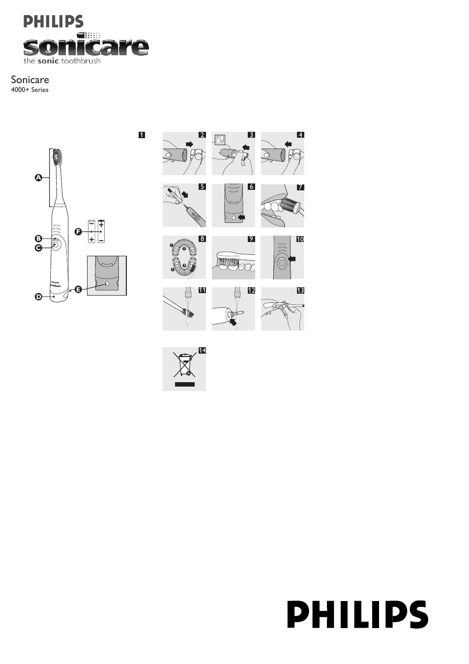 Philips Sonicare 4000+ Series User Manual | 10 pages