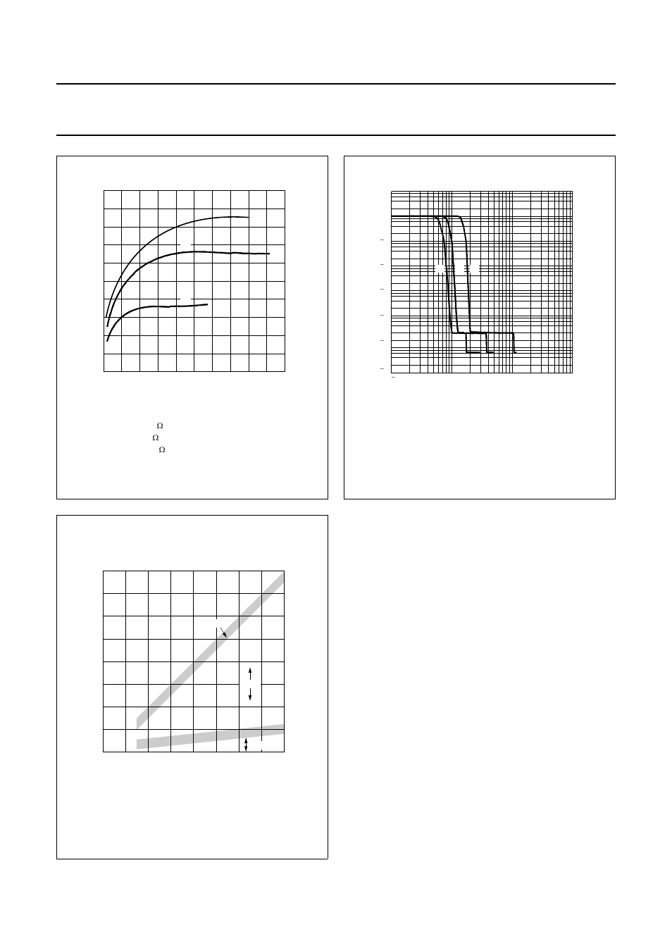 Fig.11 p as a function of p, Fig.12 v, As a function of v | Fig.13 v | Philips TDA8543 User Manual | Page 10 / 19