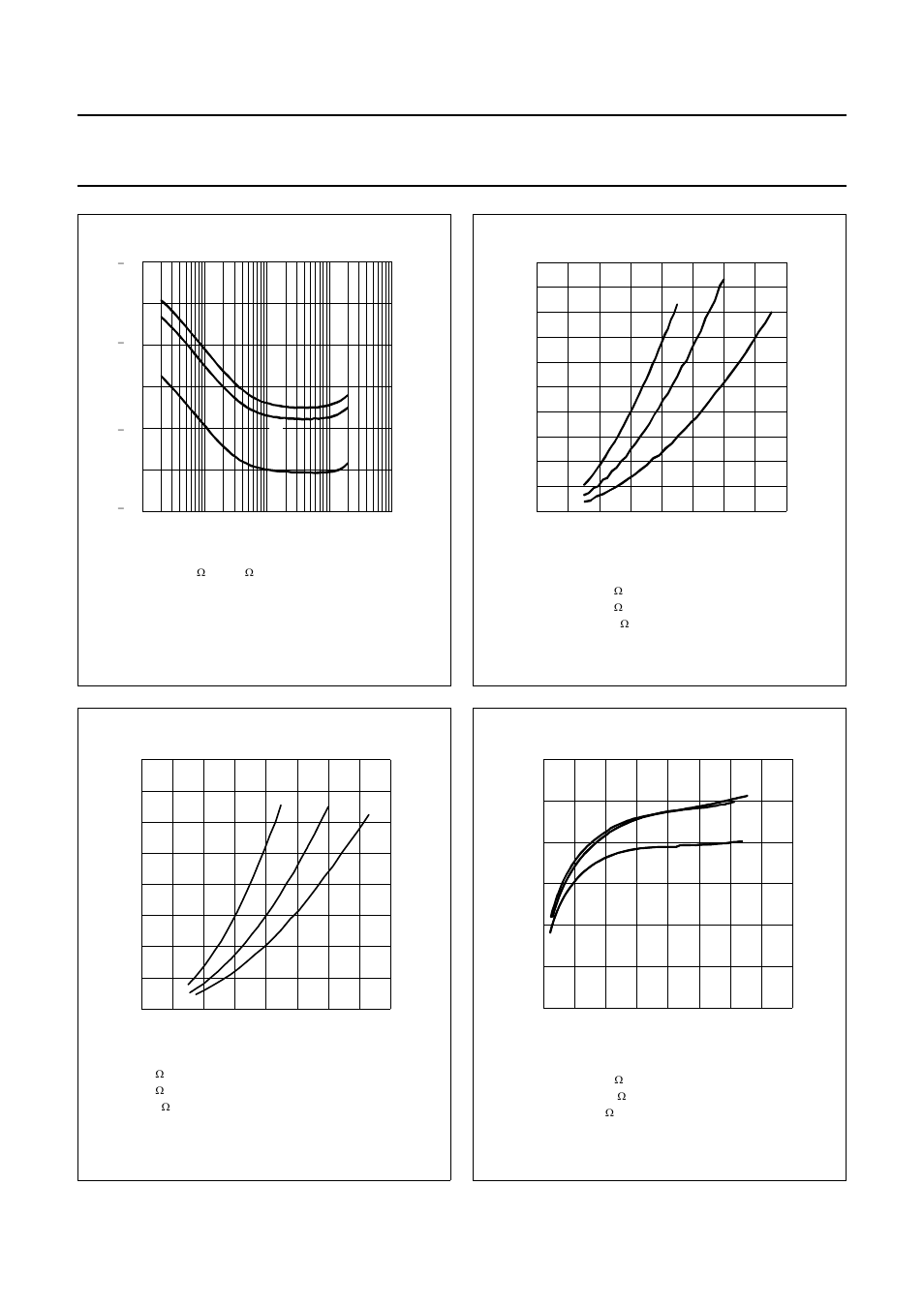 Fig.17 svrr as a function of frequency, Fig.18 p, As a function of v | Fig.20 p as a function of p | Philips TDA8543 User Manual | Page 12 / 19