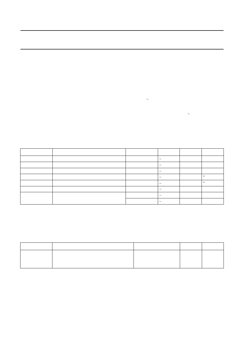 Functional description, Power amplifier, Mode select pin | Limiting values, Quality specification, Thermal characteristics | Philips TDA8543 User Manual | Page 4 / 19