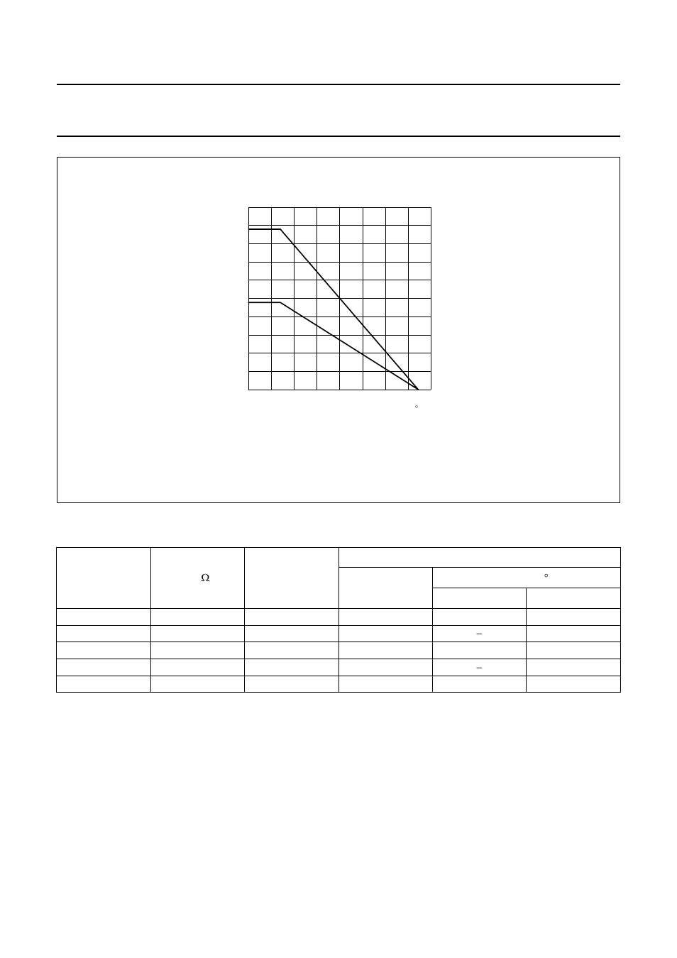 Philips TDA8543 User Manual | Page 5 / 19