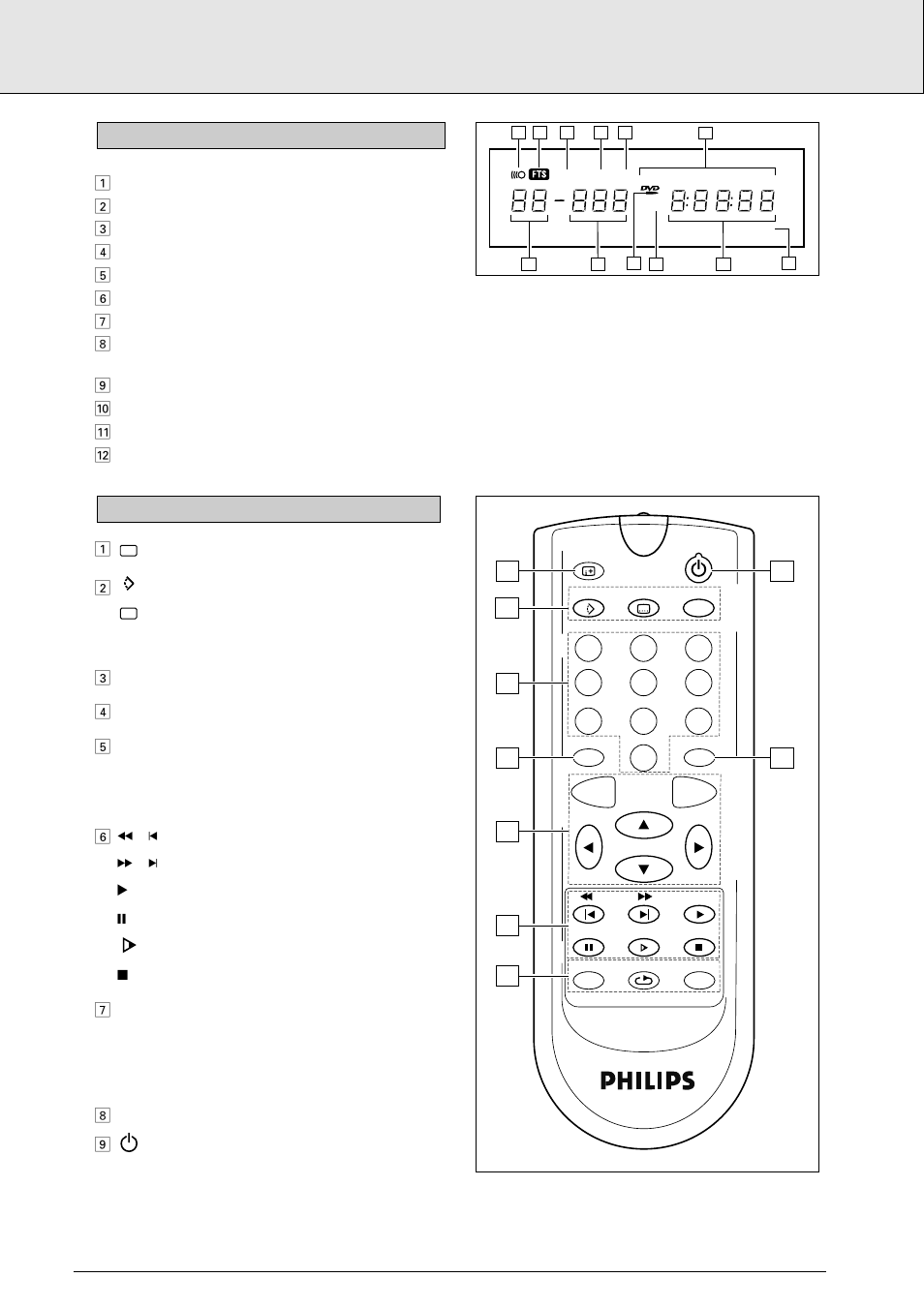 English, Installation, Bo l r | Remote control display | Philips DVD170AT User Manual | Page 4 / 20