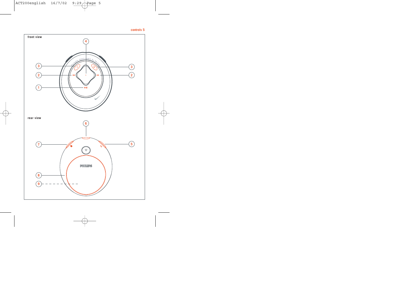 Philips ACT200 User Manual | Page 5 / 33