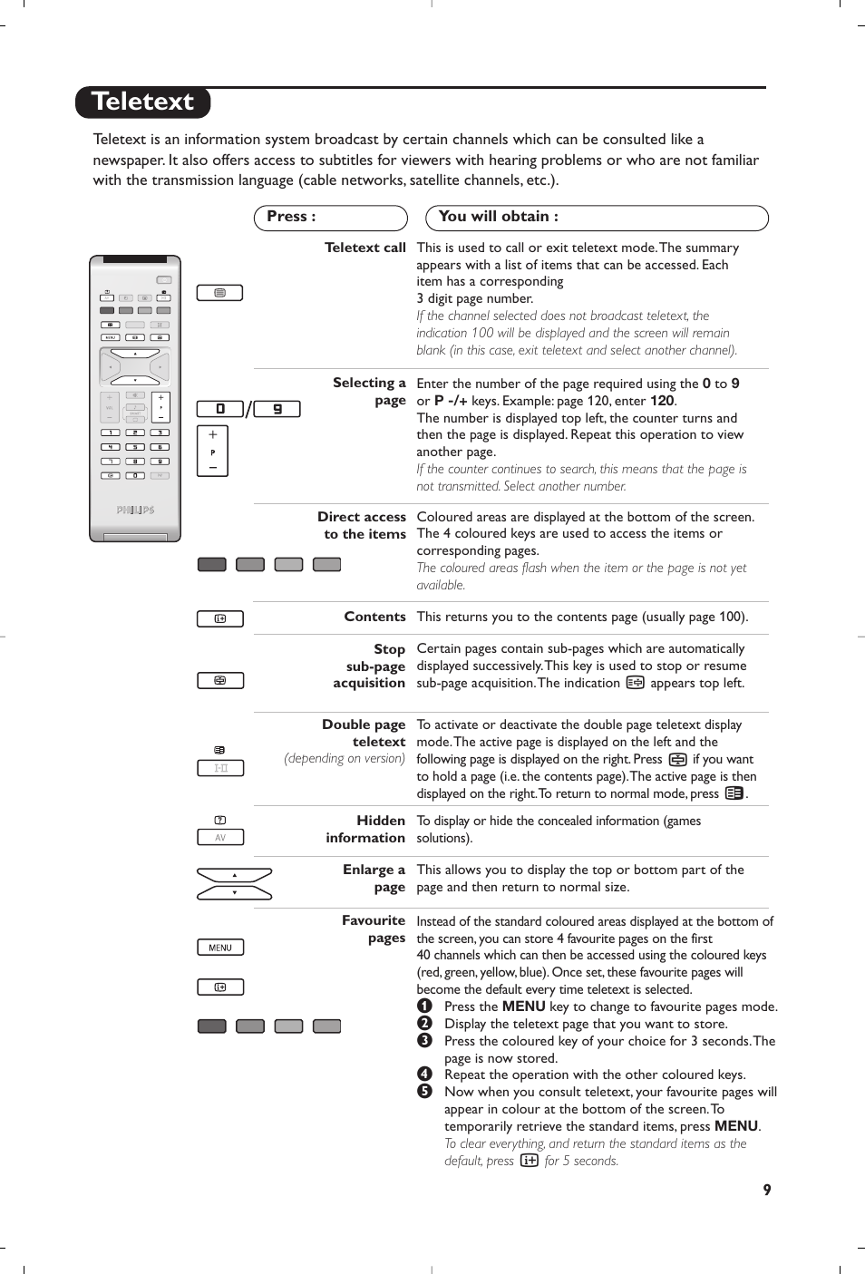 Teletext | Philips 20PF4321 User Manual | Page 11 / 18