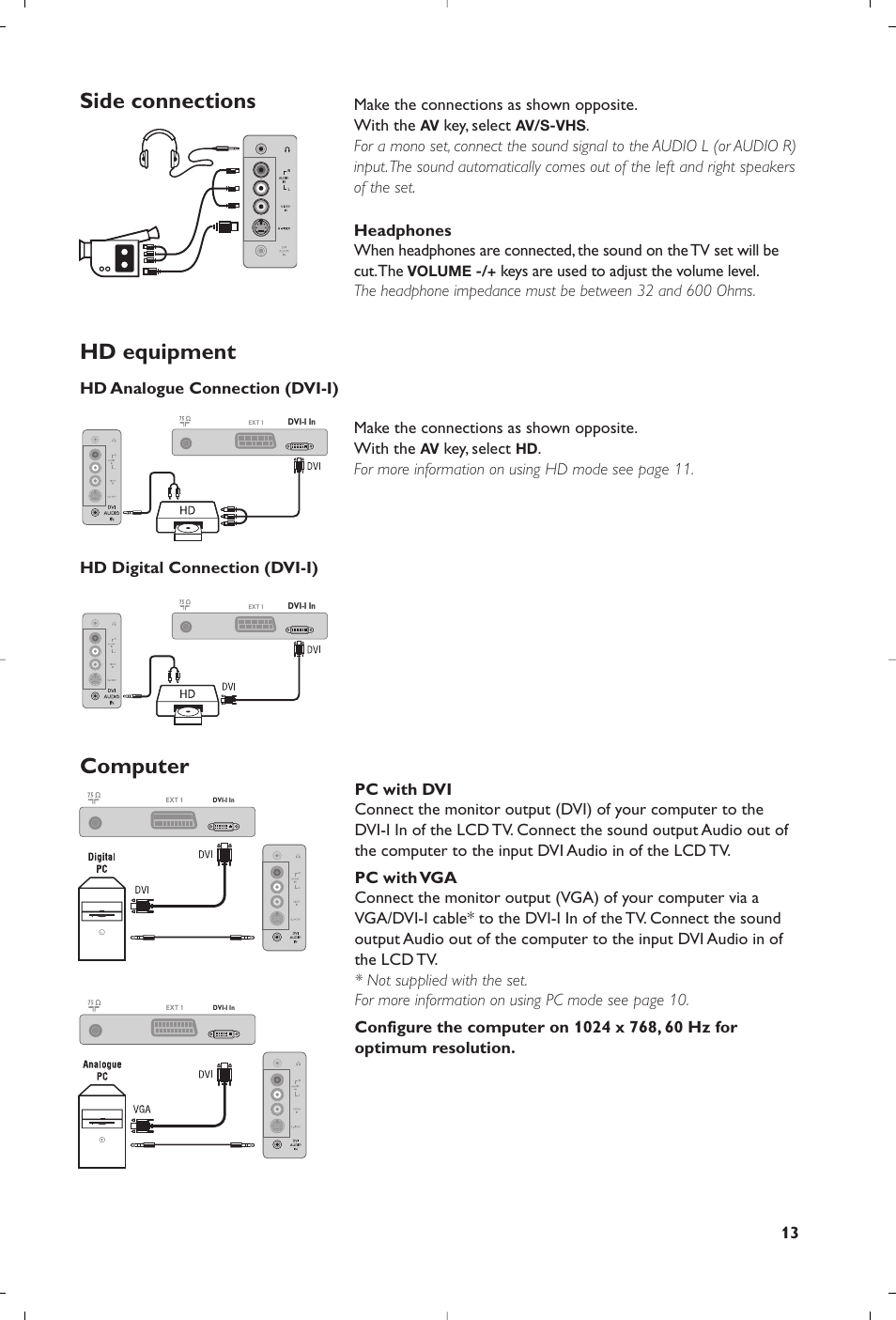 Side connections hd equipment computer | Philips 20PF4321 User Manual | Page 15 / 18