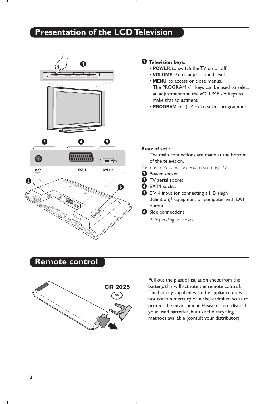 Presentation of the lcd television remote control | Philips 20PF4321 User Manual | Page 4 / 18