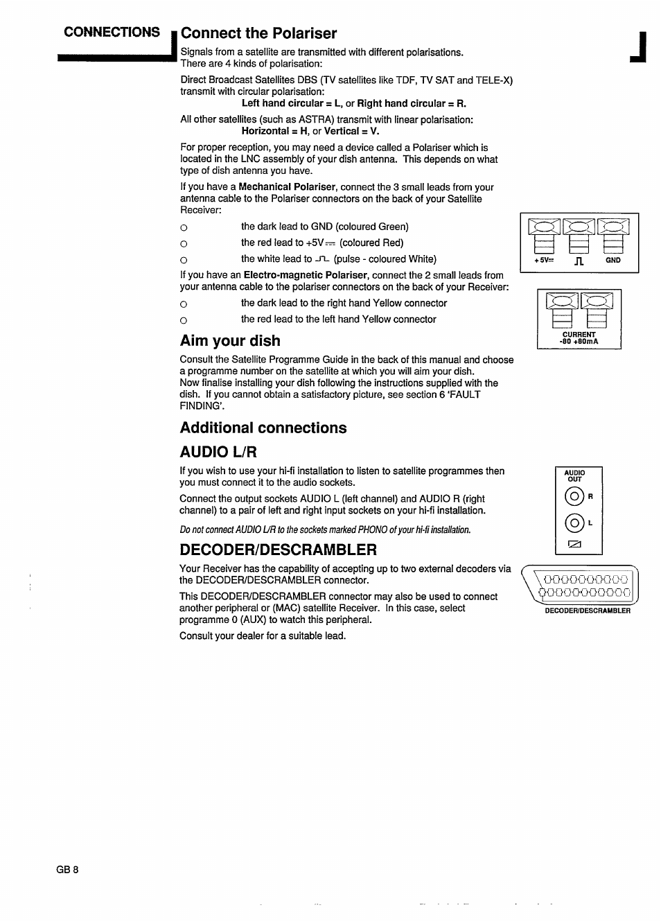 Connections a connect the polariser, Aim your dish, Additional connections audio l/r | Decoder/descrambler, Aim your dish additional connections, Ox ox, Connect the polariser | Philips STU801/05R User Manual | Page 10 / 28