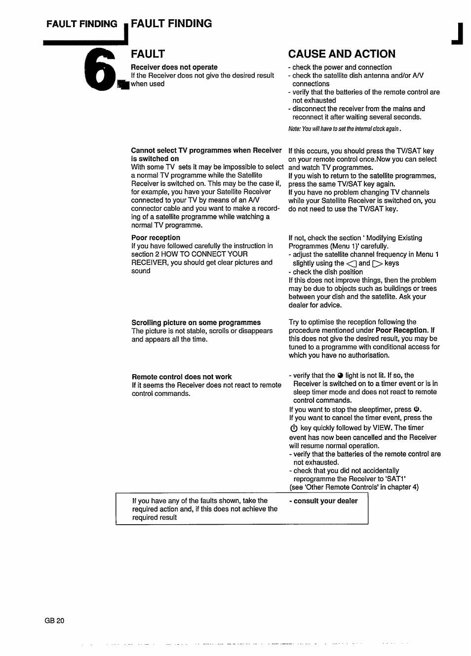 Cause and action, Fault, Fault finding | Philips STU801/05R User Manual | Page 22 / 28