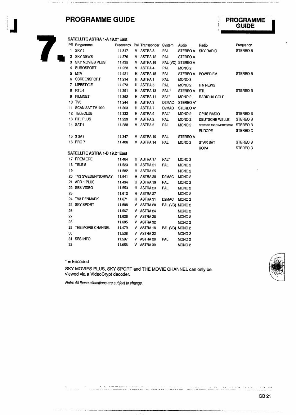 Programme guide | Philips STU801/05R User Manual | Page 23 / 28