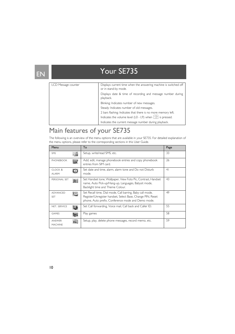 Main features of your se735, Your se735 | Philips SE735 User Manual | Page 10 / 71