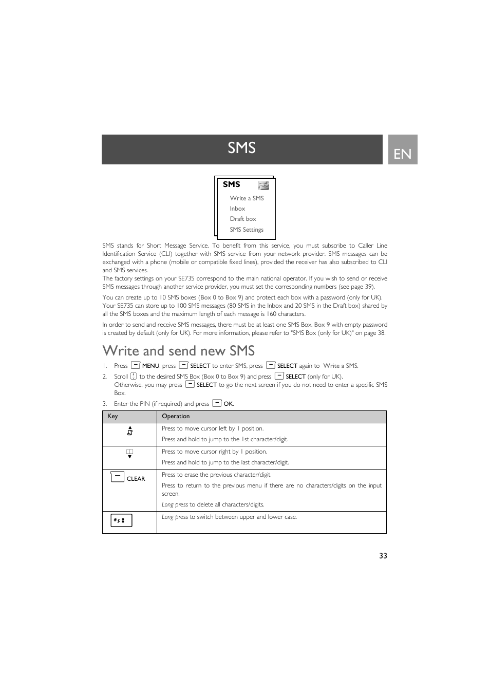 Write and send new sms | Philips SE735 User Manual | Page 33 / 71