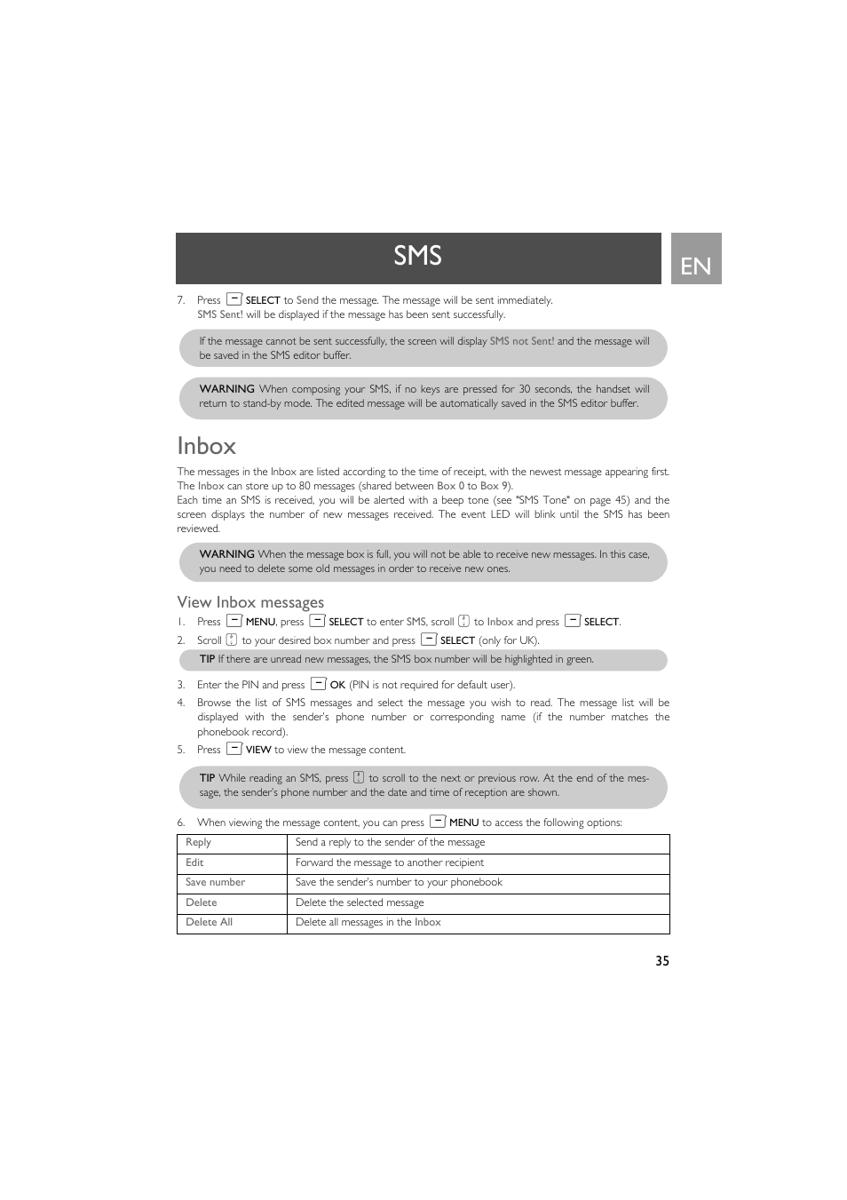 Inbox, View inbox messages | Philips SE735 User Manual | Page 35 / 71